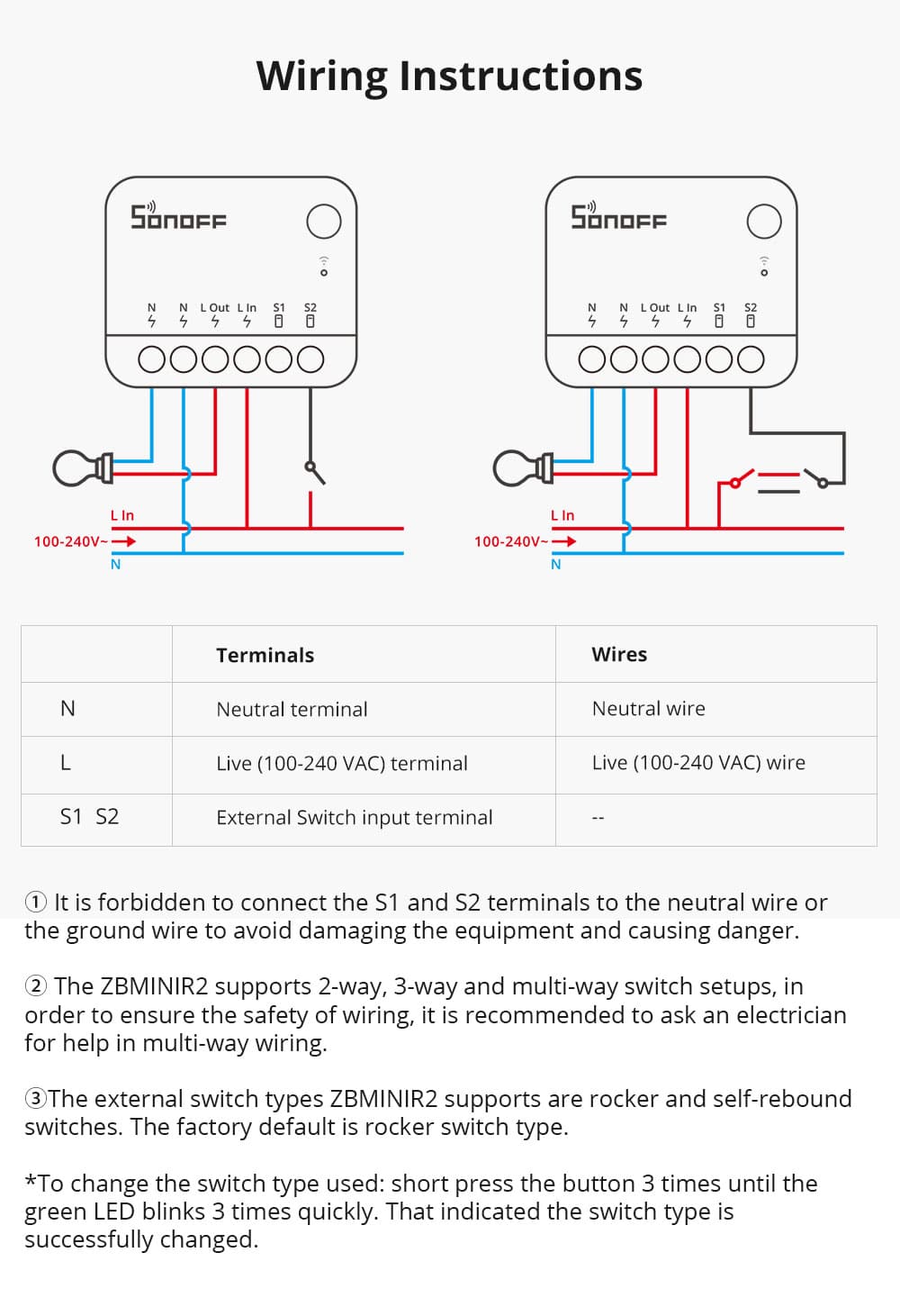 Zigbee ZBMINIR2 Extreme Smart Switch, 2 kanaler