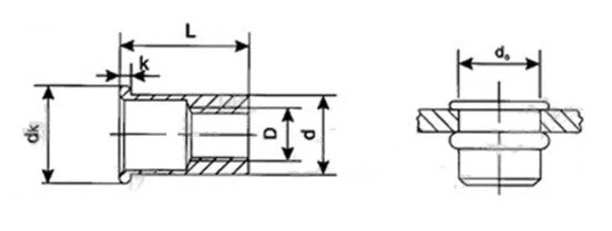 Nittemøtrik - M3 (10 stk.)