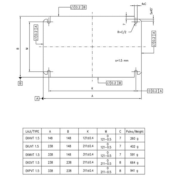 Fibox montageplade 338x238 EKPVT