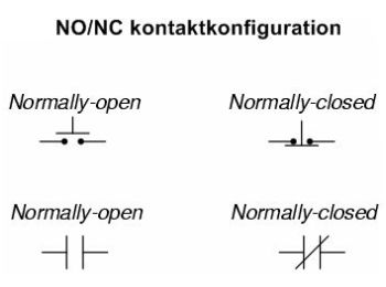 Termostat m. autoreset - NC slår fra v. 225°C, 10A