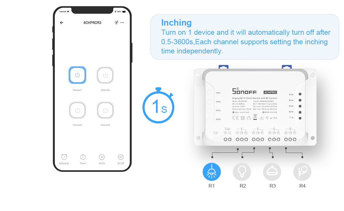 4CH Pro (R3) - Wi-Fi Smart Switch, 4 kanaler (4x10A)