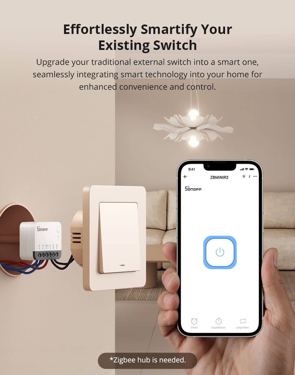 Zigbee ZBMINIR2 Extreme Smart Switch, 2 kanaler