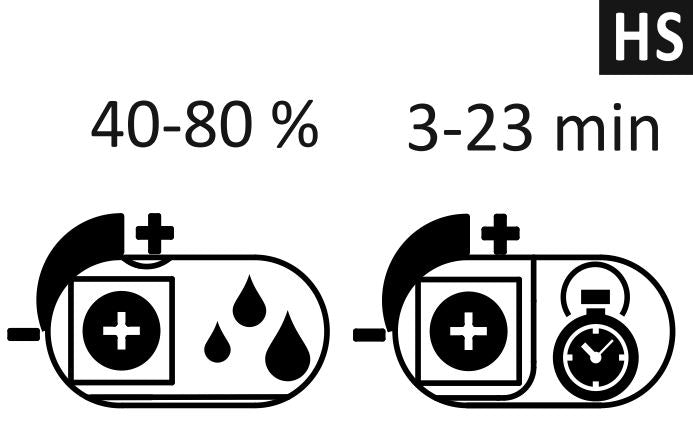 Ventilator - dRim Ø100, Fugtsensor, kugleleje, 8W
