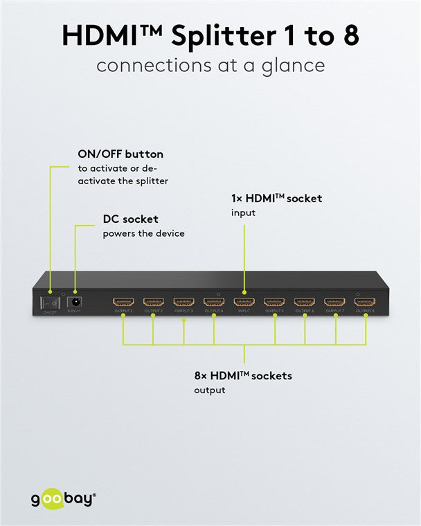 HDMI 1.4 splitter - 1 ind til 8 ud, Sort (4K HDTV)