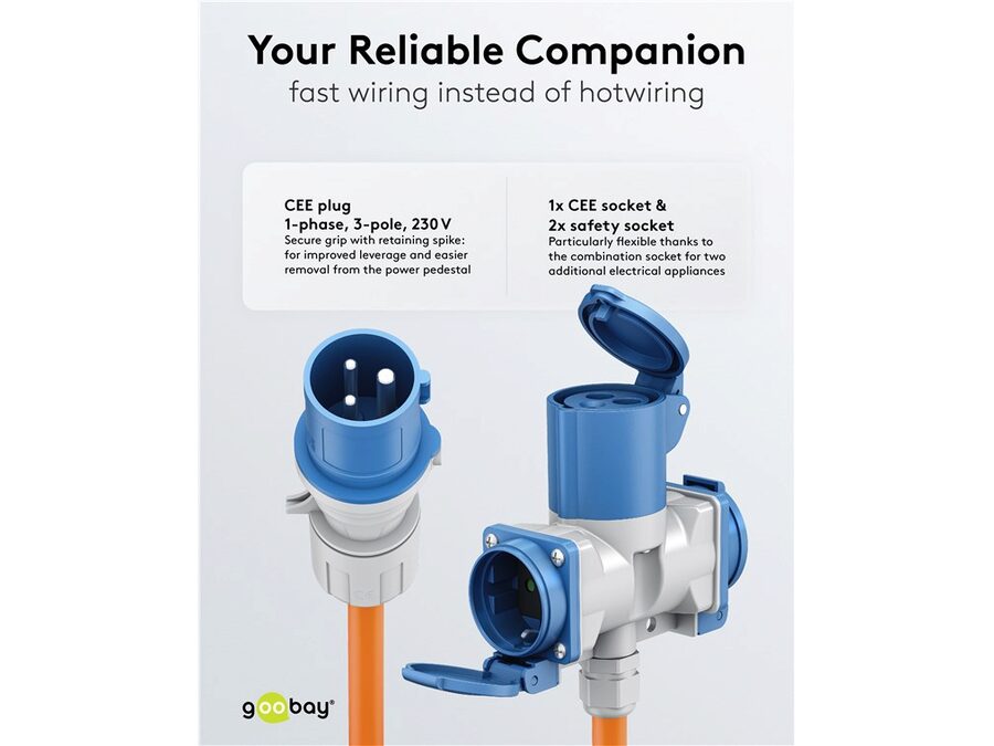 CEE adapterkabel - 3P han til 3P hun + 2 x Jord (10m)