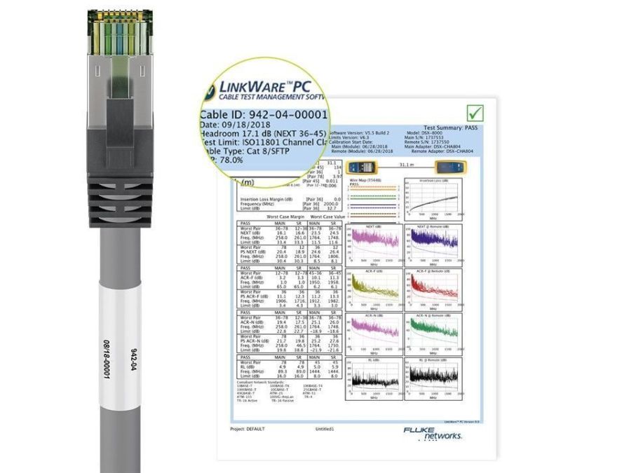 CAT8.1 netværkskabel - S/FTP (PiMF), LSZH, OFC, Sort (0,25m)