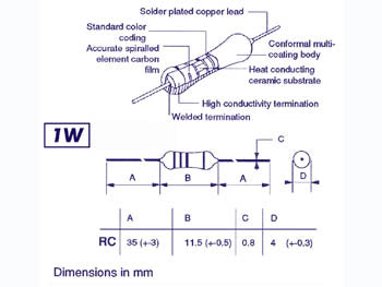 Kulfilmmodstand - 10ohm / 1W (5%)