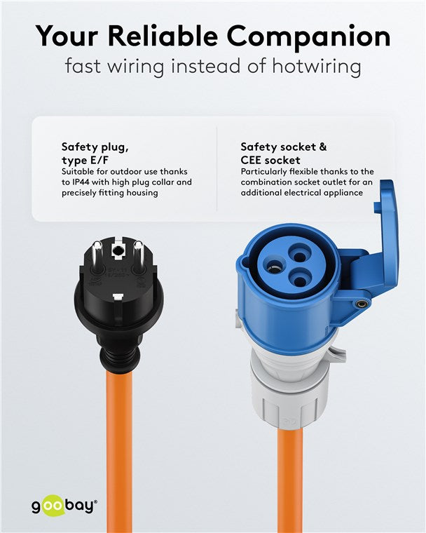 CEE adapterkabel - CEE7/7 han til 3P CEE hun (1,5m)