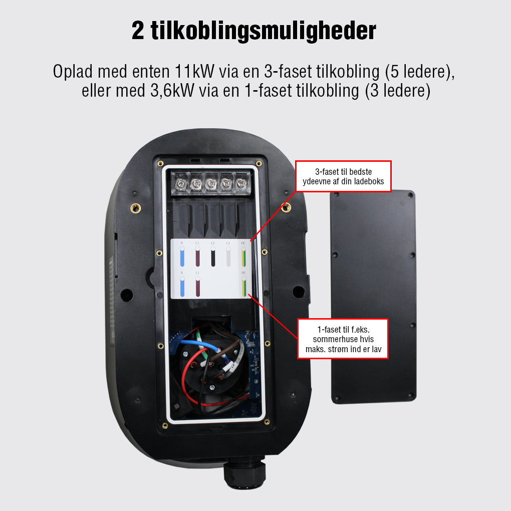 Fullwatt Wallbox EV Lader, 11kW Type 2, Wi-Fi/BT, Hvid