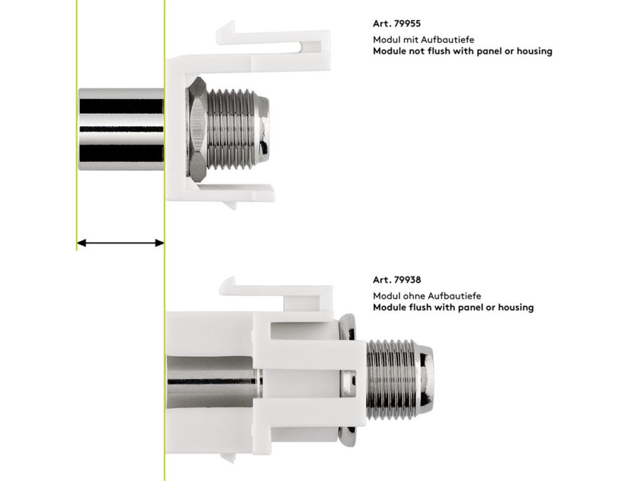 Keystone COAX han til F hun - Flush mount, Hvid