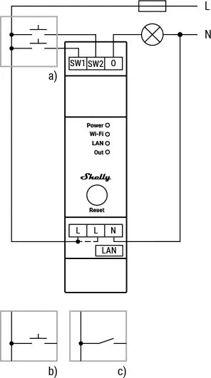 Shelly Pro Dimmer 1PM - WiFi tavlelysdæmper 200W