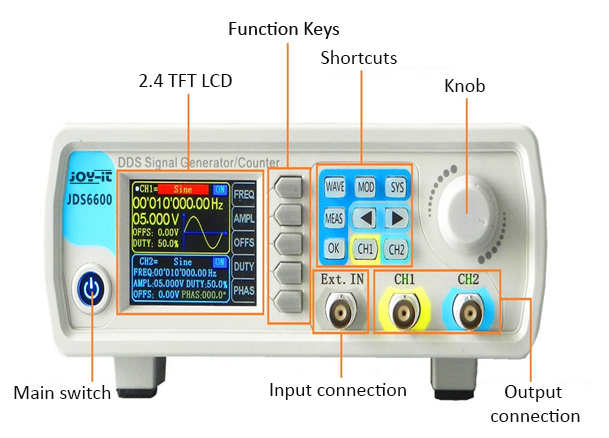 2-kanal Signal Funktionsgenerator - 0-60MHz, 2,4"
