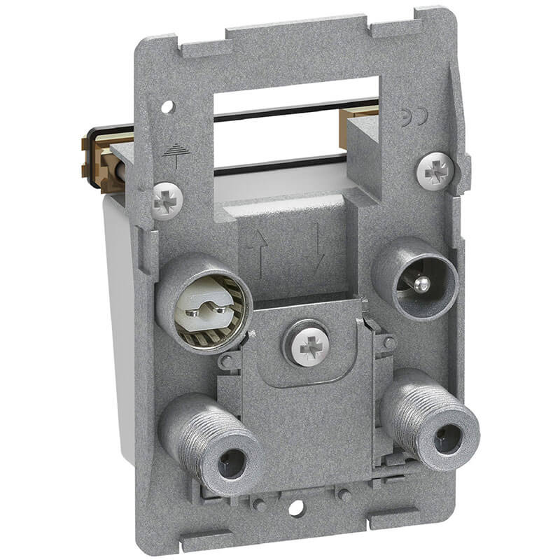 Fuga antenneudtag TV/R/SAT retur TD253D 1½m