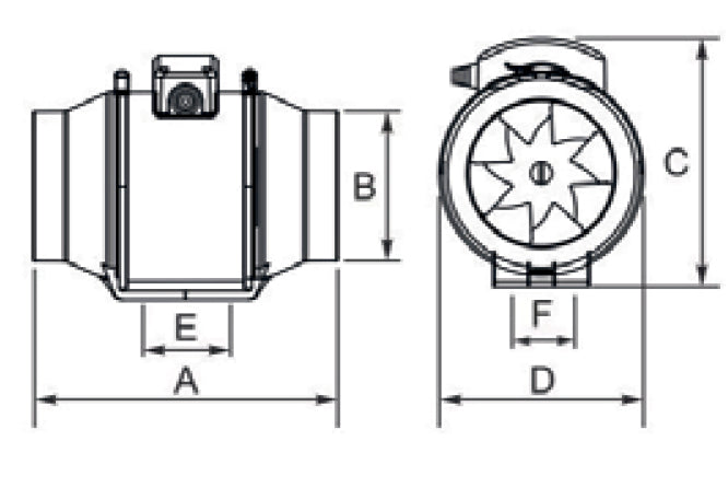 Kanalventilator - aRil Ø160-560, 80W, 595m3/h