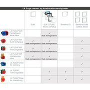LK Fuga ramme Baseline 50 2½m - koksgrå