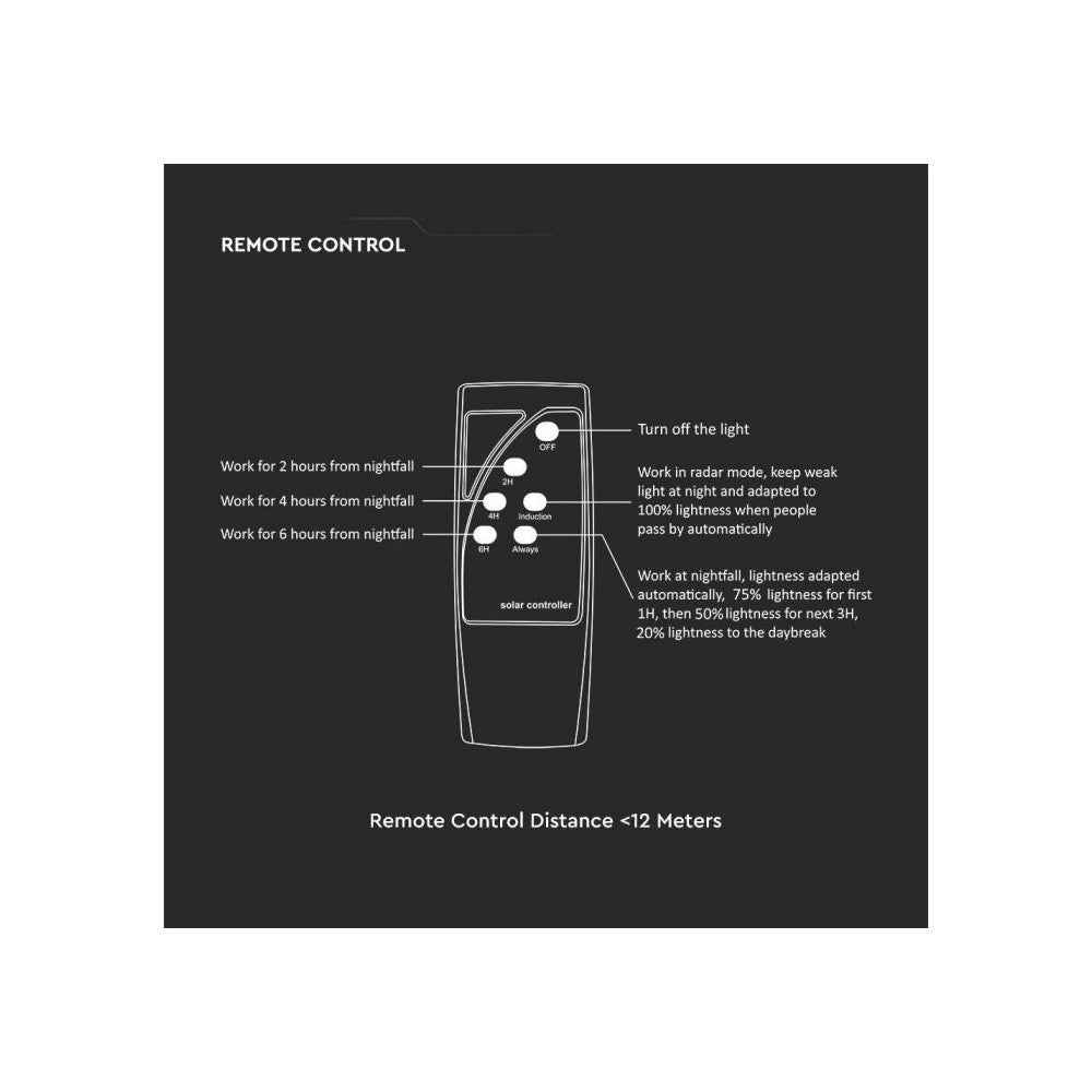V-Tac 7.5W Solcelle Havelampe LED - Sort, Ø42 cm, med solcelle, sensor og IP65