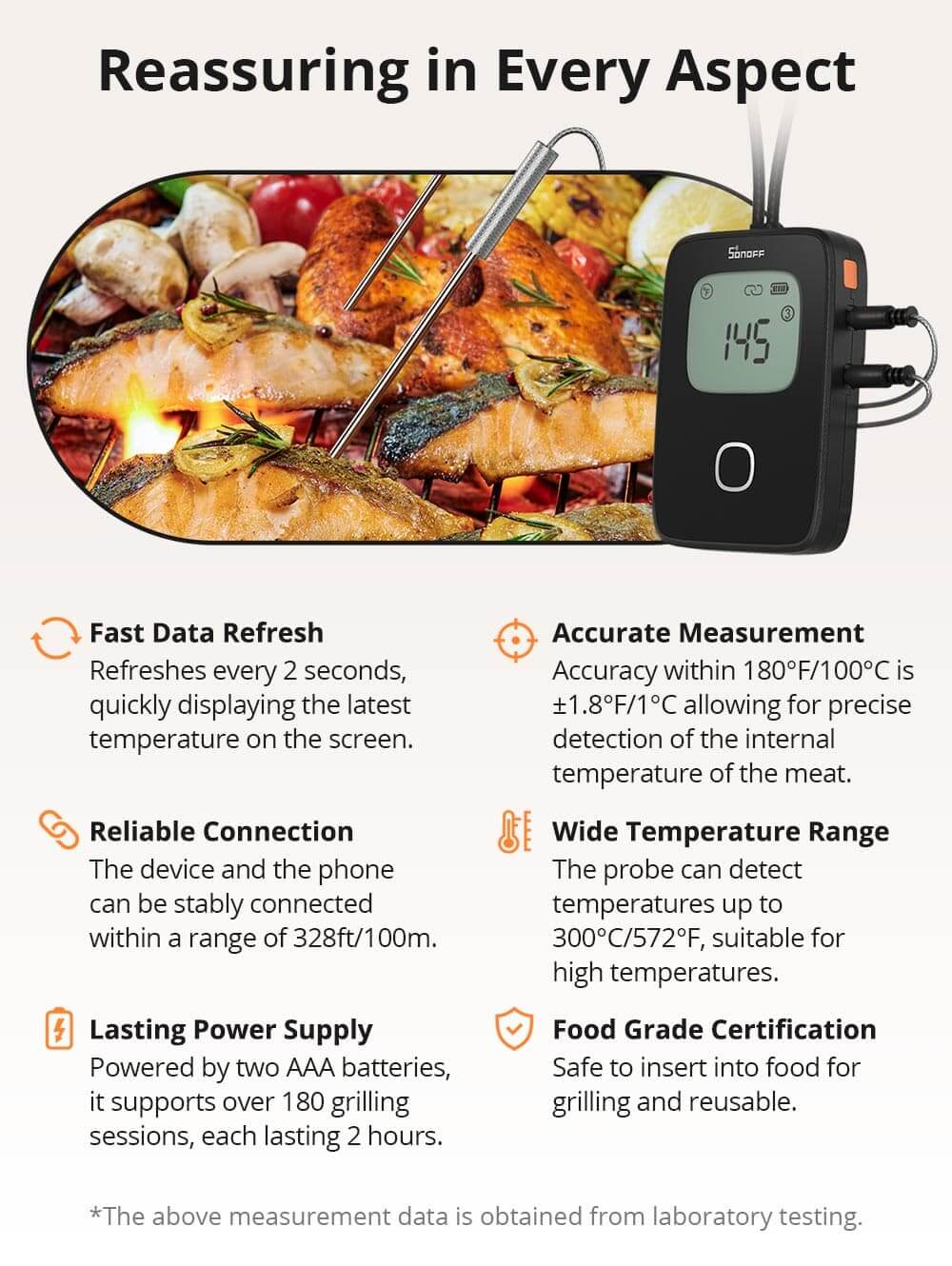 Smart BBQ-grilltermometer m. app. inkl. 2 prober