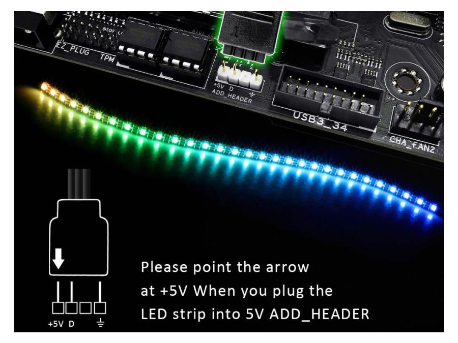 ARGB LED strip til PC - 5V, WS2812b, 3P (50cm)