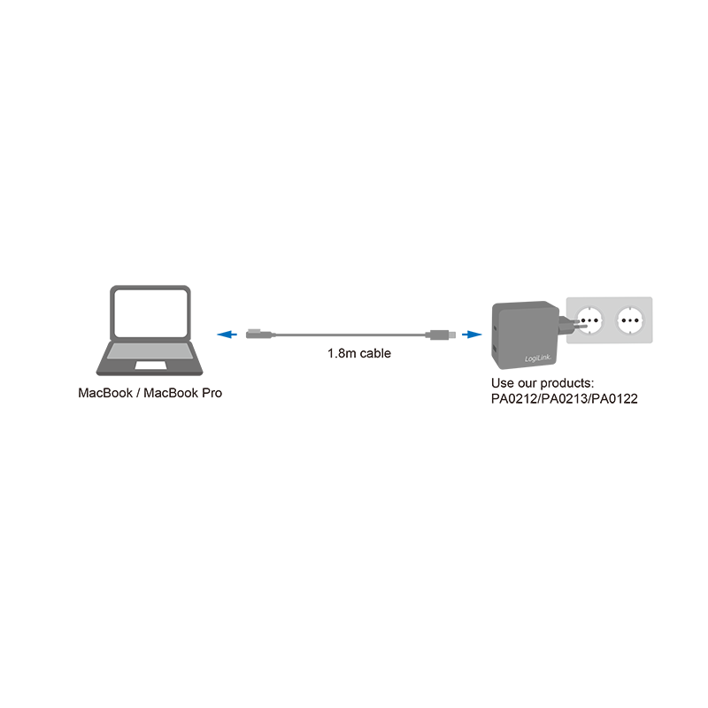 MagSafe 2 opladerkabel - USB-C til MagSafe 2 (1,8m)