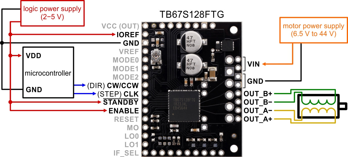 Stepper Motor Driver - TB67S128FTG