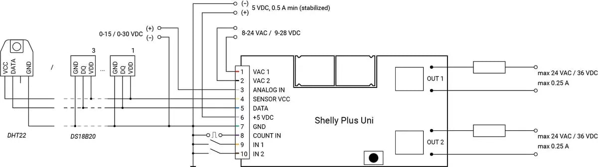 Shelly Plus Uni - WiFi analog og digital input