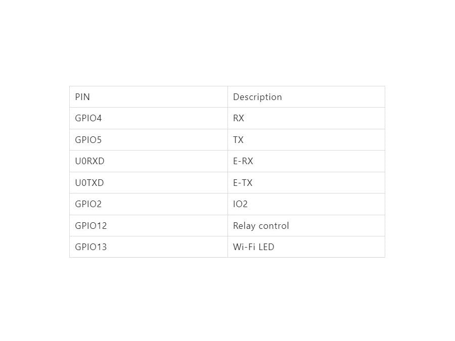 RE5V1C 5V Wi-Fi kontakt - Maks. 10A