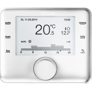 Bosch CW400 klimastyring til vægmontering eller clip-in