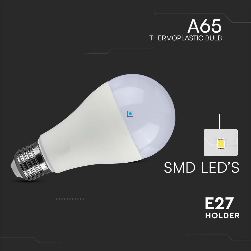A65 LED Plast Pære 15W E27 - 3000K, 200D, 1521lm, RA80 - Energibesparende og holdbar belysning til hjemmet.