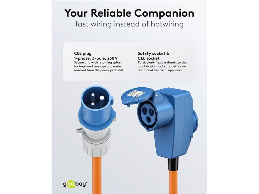 CEE adapterkabel - 3P han til 3P hun + 1 x Jord (1,5m)