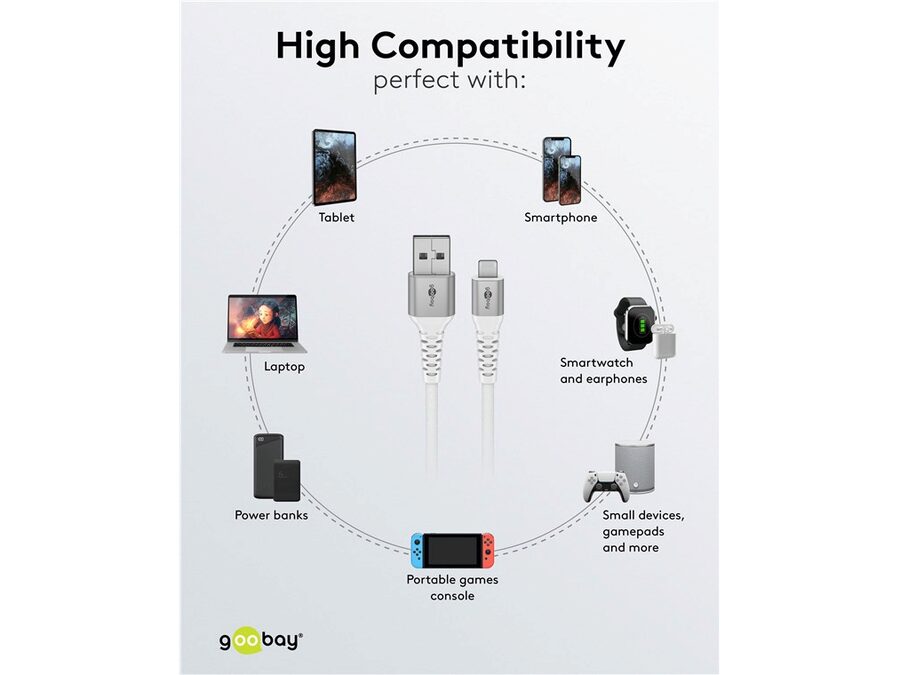 USB-A til Lightning Supersoft PD Tekstilkabel, 3A, Hvid (2m)