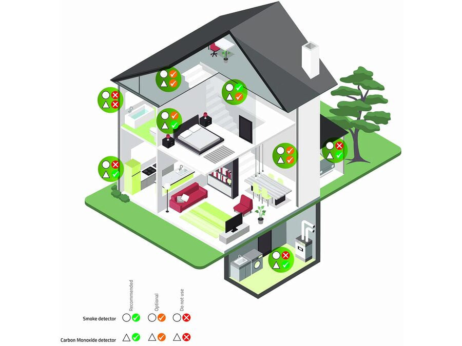 Røgalarm m. trådløs sammenkobling (2 stk.)