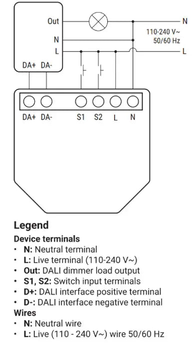 Shelly DALI Dimmer Gen3