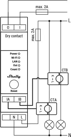 Shelly Pro EM 50A - WiFi 1-faset energimåler 2x50A