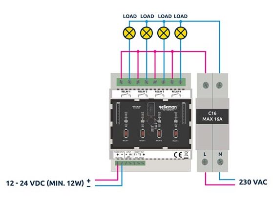 VM208 - DIN-skinne WLAN relæ kort