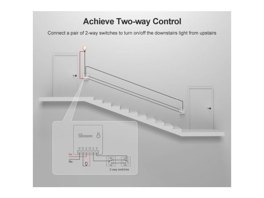 MINI - Wi-Fi 2-vejs Smart Switch (maks. 10A)