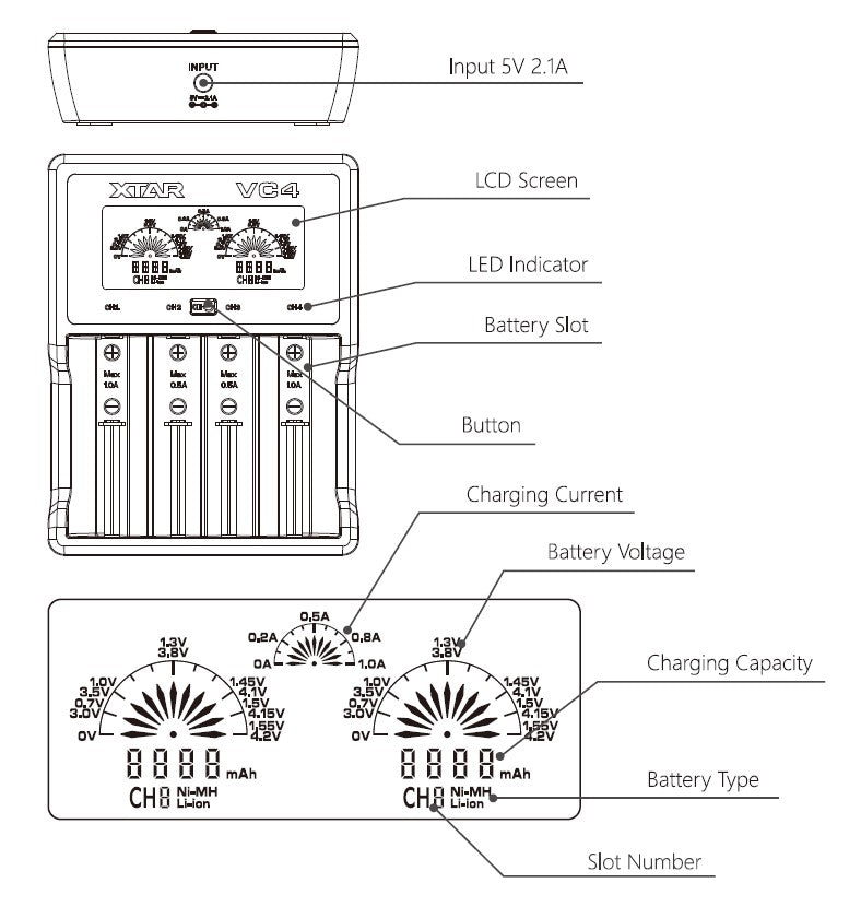 Multifuntions lader - LiION, NiMH, 1A, 4 celler