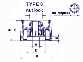 Drejeknap til 6mm D-aksel - Ø36mm, Grå (Type 3)