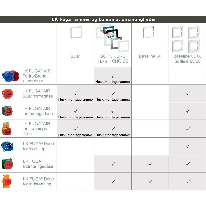 LK Fuga ramme Softline 63 1½m - hvid