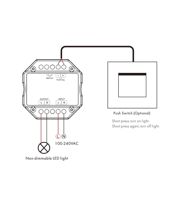 LEDlife rWave indbygningsrelæ - RF, 360W LED