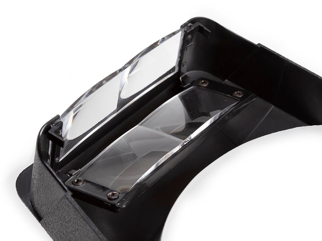 Lupbrille - 1,8x og 2,3x forstørrelsesgrad