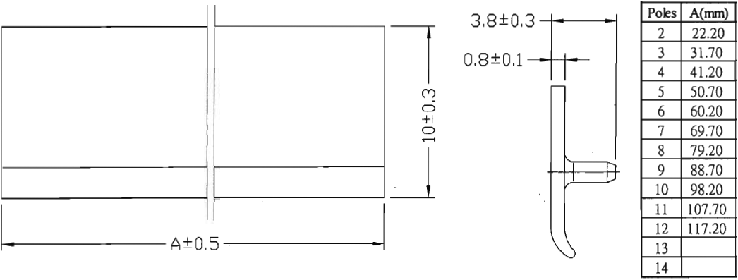Afdækning til strømforsynings klemrække - 9 terminaler