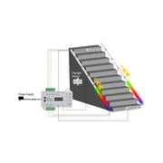 Trappe RGB LED stripsæt - 2x5m, 16W, 24V, IP30, med sensor og fjernbetjening