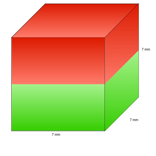 Magnet, neodynium - Blok N42 Ni 7x7x7mm (1 stk.)