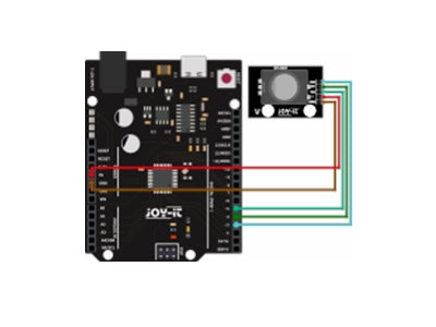 Rotary encoder modul