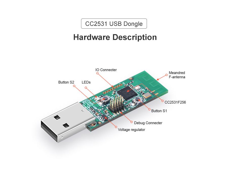 Zigbee CC2531 USB Dongle - Zigbee til MQTT