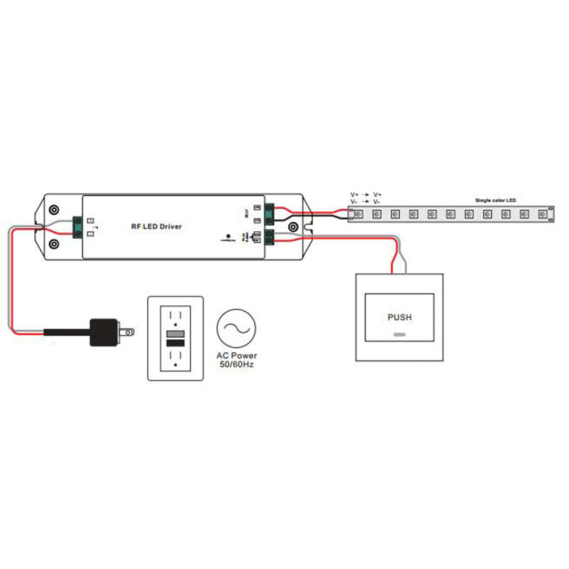 Dæmpbar LED driver/transformer 12V DC 50W