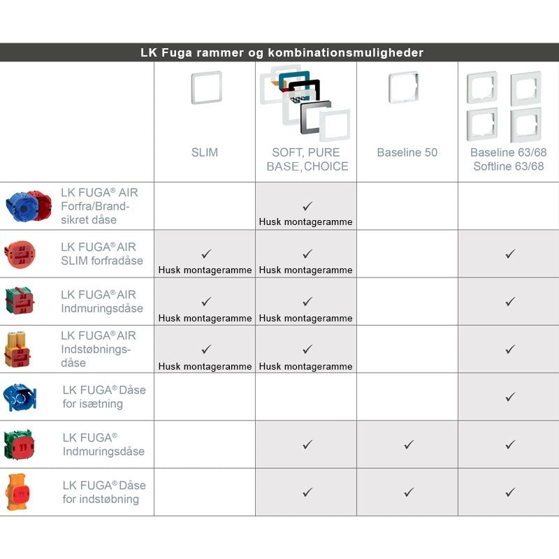 LK Fuga ramme Softline 63 1½m - lysegrå