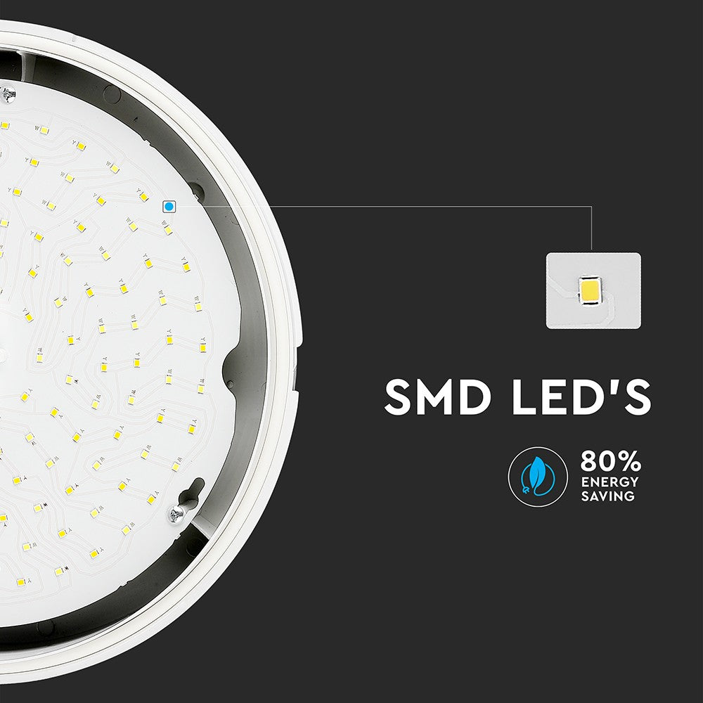 10W Fuldt Runde Dome Lys - Nødbatteri, Samsung Chip, 4000K, IP65, 720lm, RA80, 3 års garanti