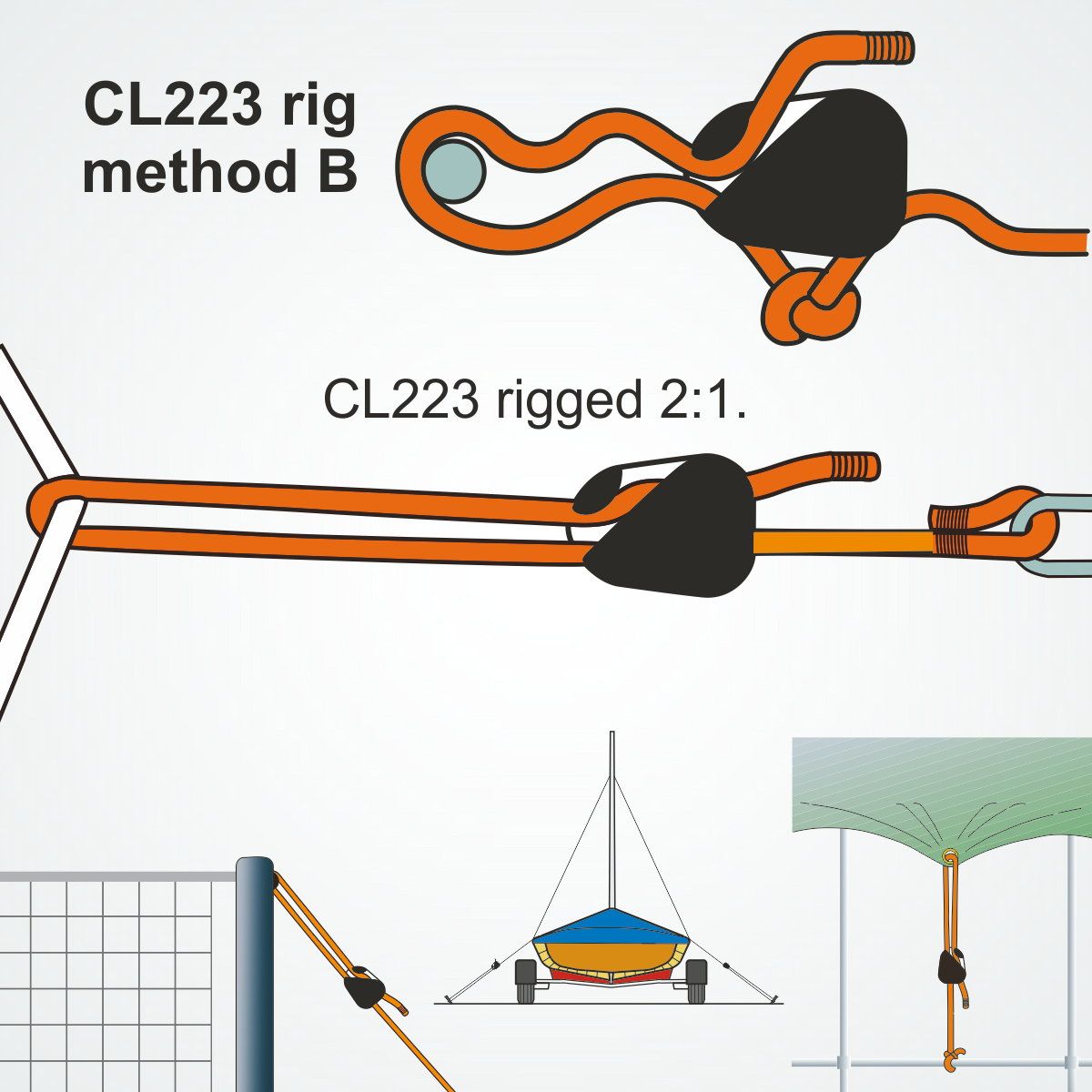Loop Cleat - Letvægts frølår for Ø3-6mm line
