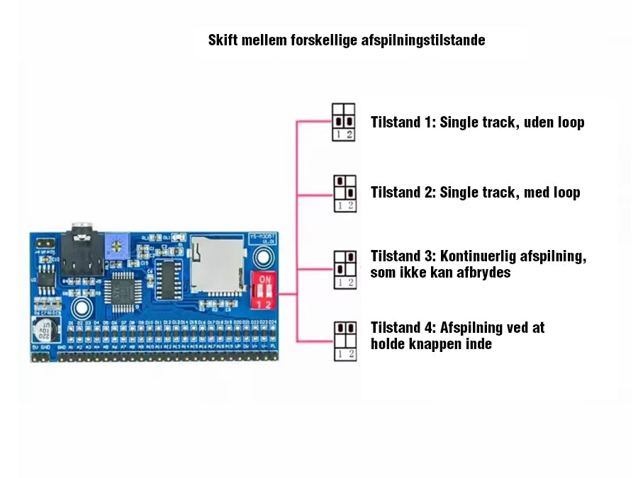 MP3 afspillermodul m. 19 triggerkanaler